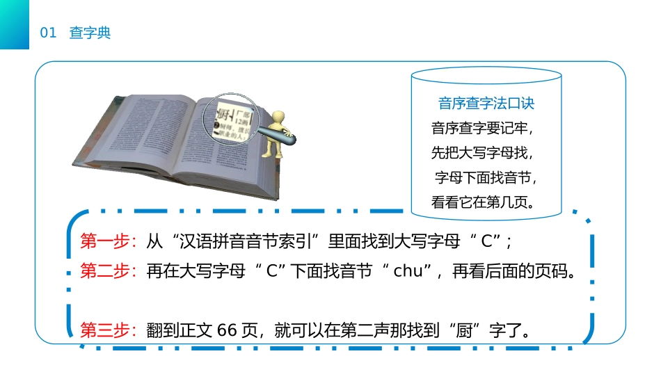 《语文园地三》PPT课件[部编版一年级语文下册]_第2页