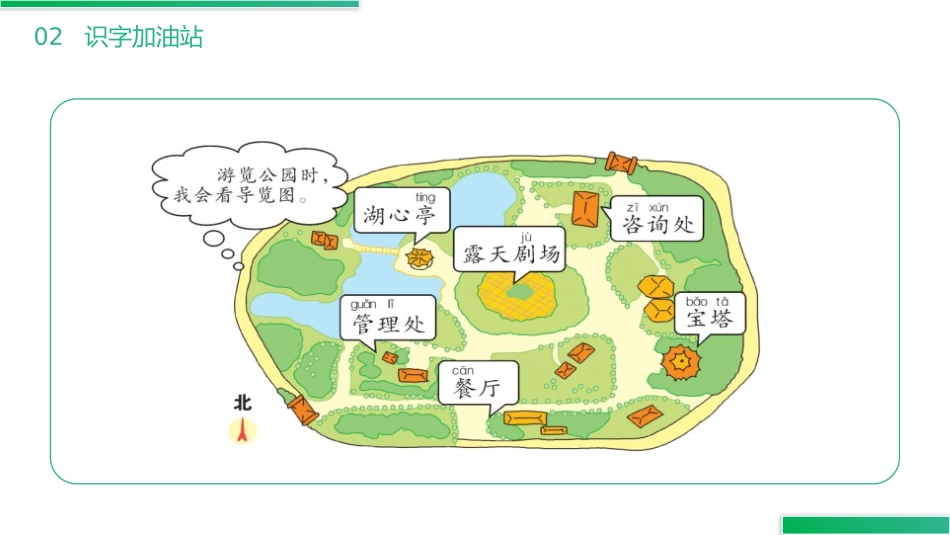 《语文园地一》PPT课件[部编版二年级语文下册]_第3页