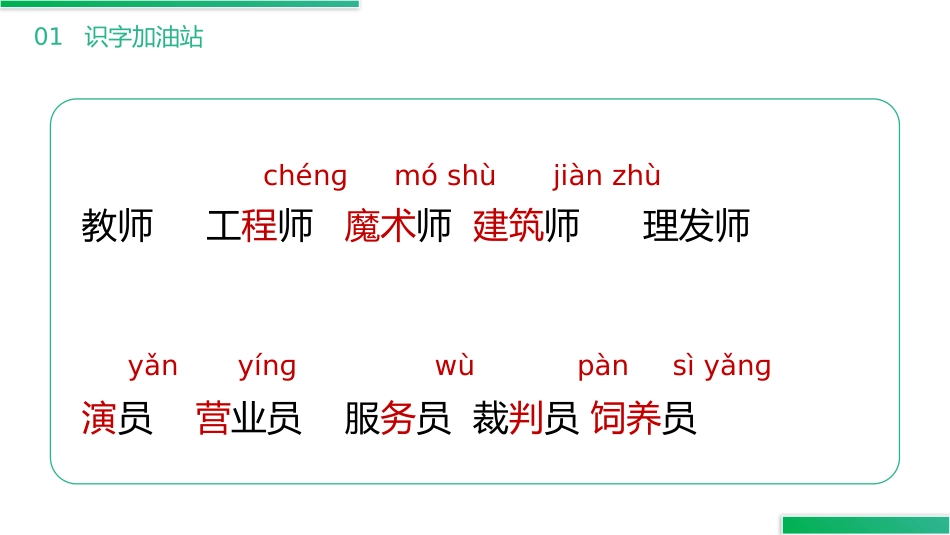 《语文园地二》PPT课件[部编版二年级语文下册]_第2页