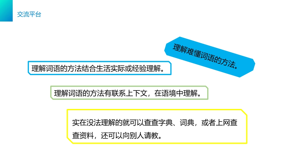 《语文园地六》PPT课件[部编版三年级语文下册]_第2页