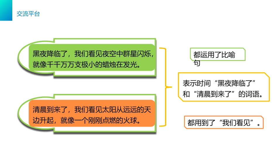 《语文园地七》PPT课件[部编版三年级语文下册]_第3页