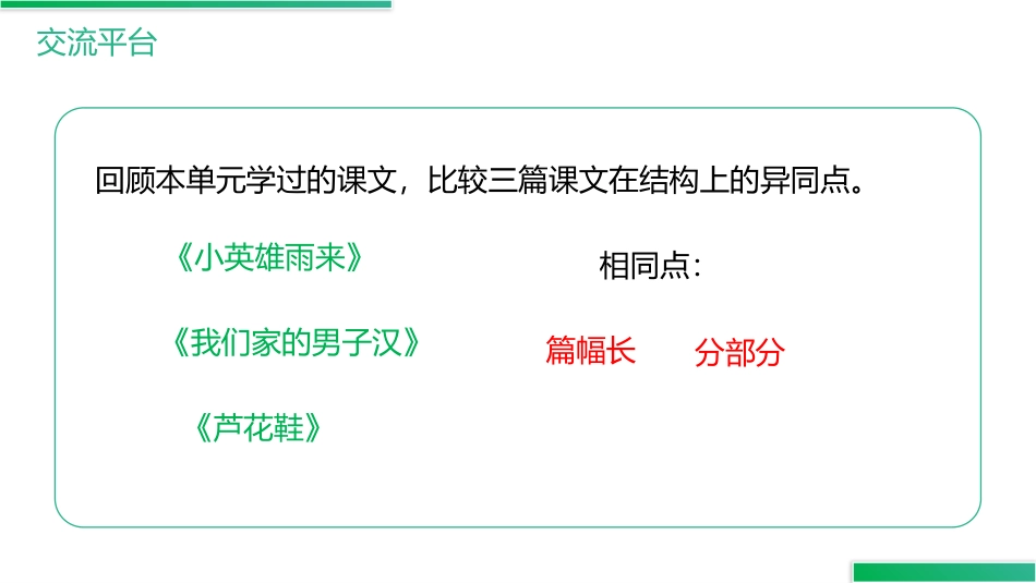 《语文园地六》PPT课件[部编版四年级语文下册]_第2页