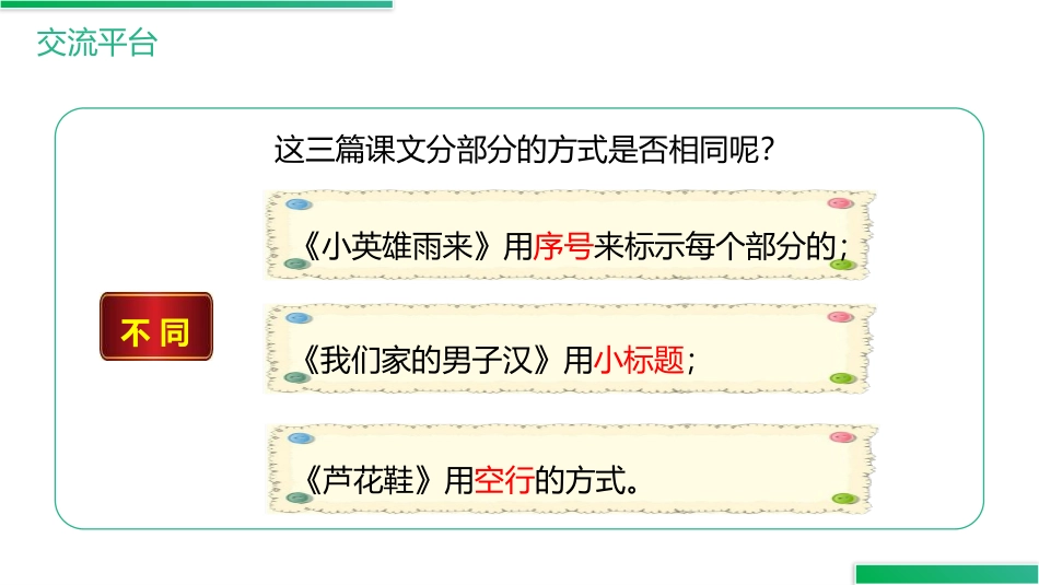 《语文园地六》PPT课件[部编版四年级语文下册]_第3页