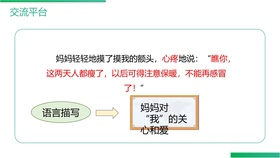 《语文园地七》PPT课件[部编版四年级语文下册]_第3页