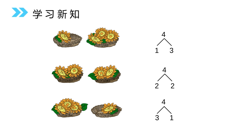 《分与合》PPT课件[人教版一年级数学上册]_第3页