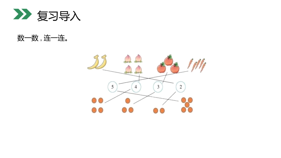 《比大小》PPT课件[人教版一年级数学上册]_第2页