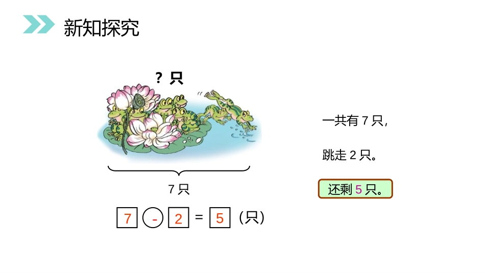 《6和7的加减法》PPT课件[人教版一年级数学上册]_第3页