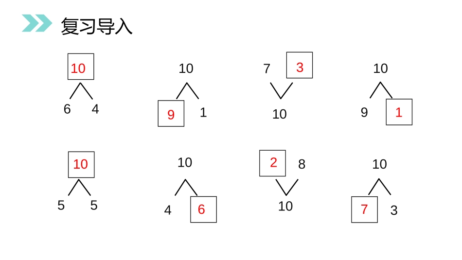 《10的加减法》PPT课件[人教版一年级数学上册]_第2页