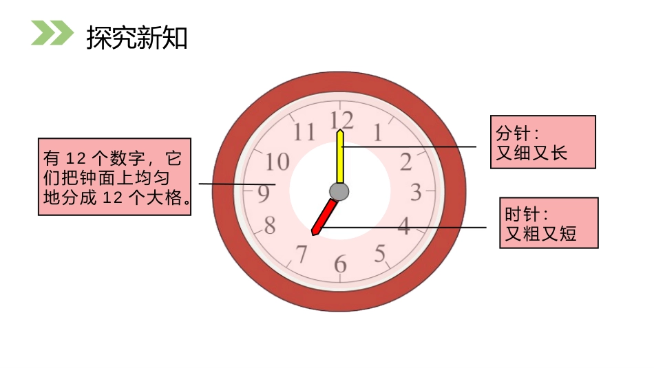 《认识整时》PPT课件[人教版一年级数学上册]_第3页