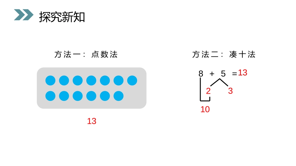 《8、7、6加几》PPT课件[人教版一年级数学上册]_第3页