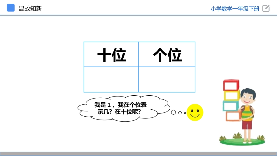 《摆一摆,想一想》PPT教学课件[人教版一年级数学下册]_第3页