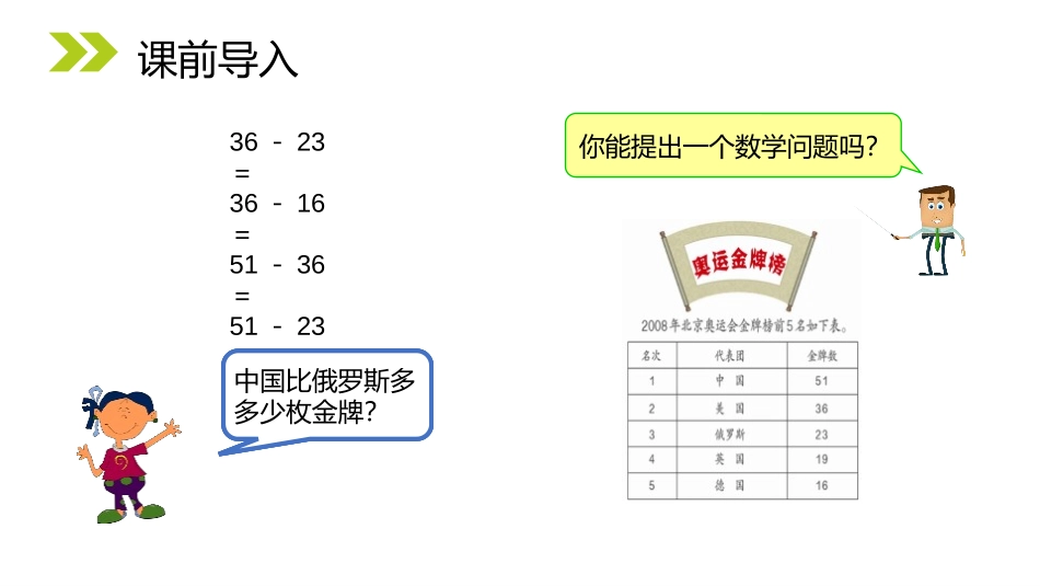 《不退位减》PPT课件[人教版二年级数学上册]_第2页