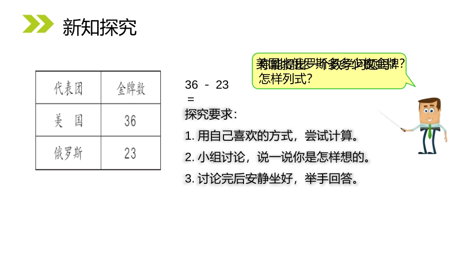 《不退位减》PPT课件[人教版二年级数学上册]_第3页