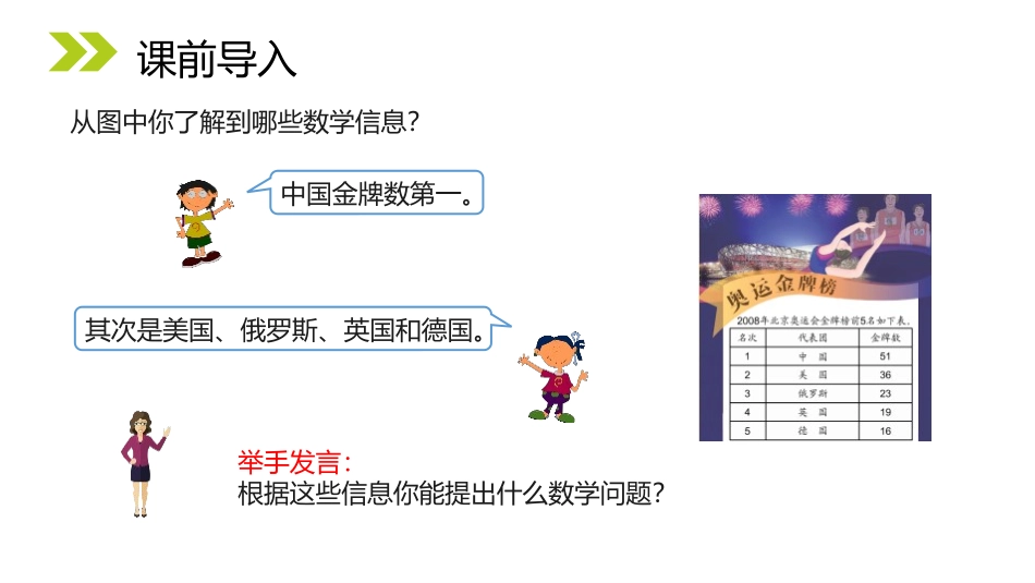 《两位数减两位数(退位)笔算》PPT课件[人教版二年级数学]_第3页