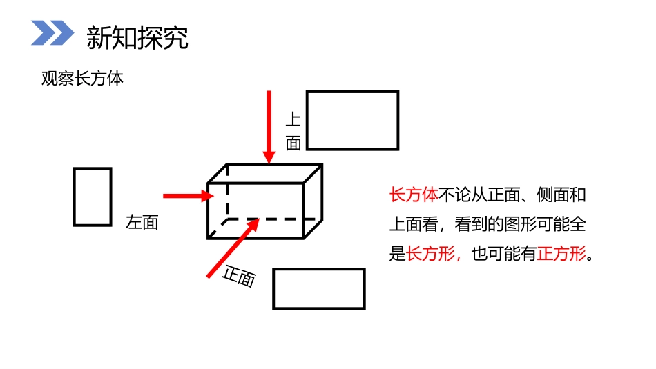 《观察物体》PPT课件[人教版二年级数学上册]_第3页
