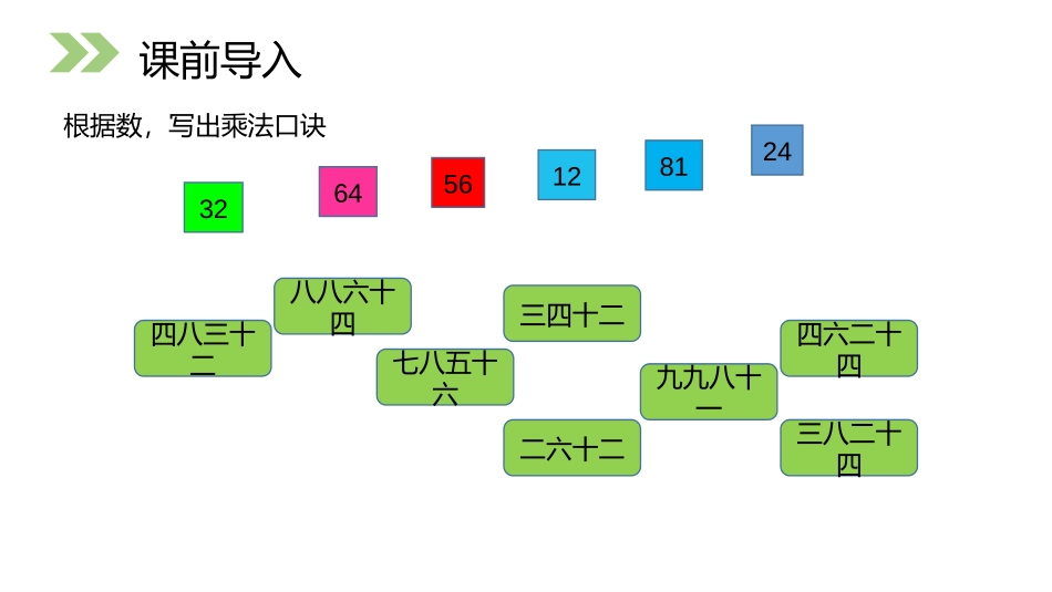 《9的乘法口诀》PPT课件[人教版二年级数学上册]_第2页