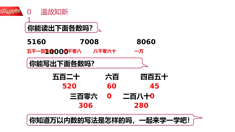 《10000以内数的写法》PPT课件[人教版二年级数学下册]_第2页