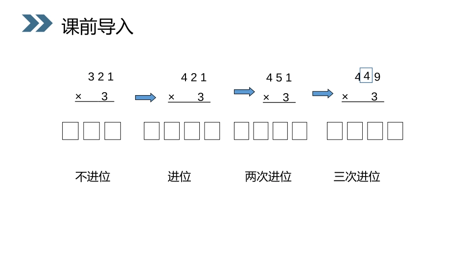 《笔算乘法》PPT课件[人教版三年级数学上册]_第2页