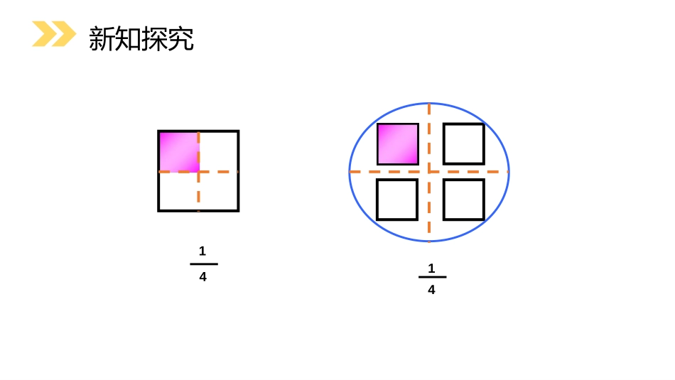 《分数的简单应用》PPT课件[人教版三年级数学上册]_第3页