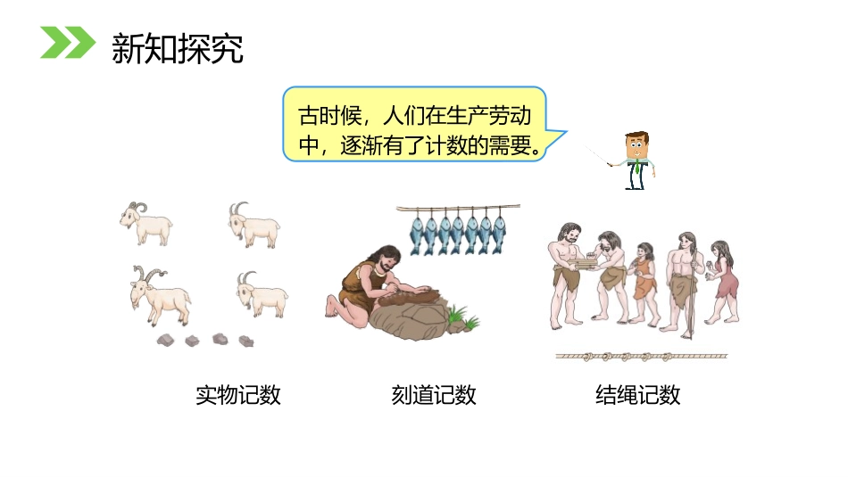 第一单元 大数的认识《数的产生十进制计数法》PPT课件_第3页