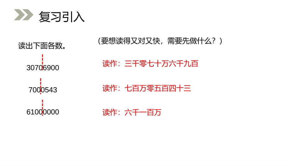 第一单元 大数的认识《亿以上数的认识及读法》PPT课件_第2页