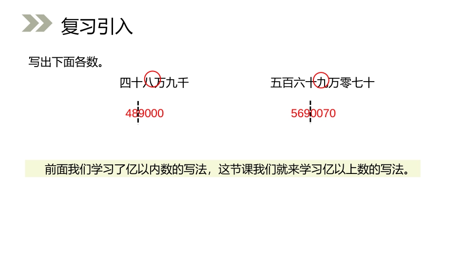 第一单元 大数的认识《亿以上数的写法和改写》PPT课件_第2页