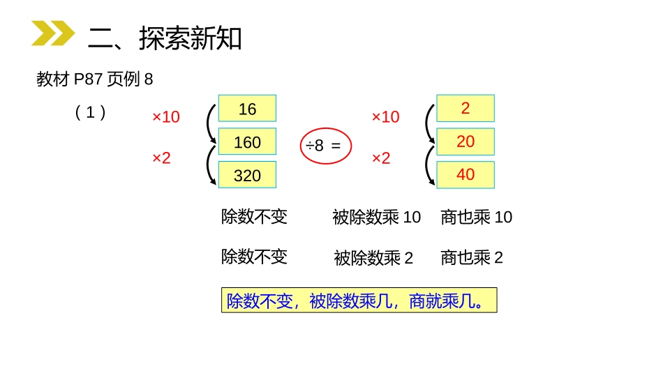 第六单元 除数是两位数的除法《商的变化规律》PPT课件_第3页