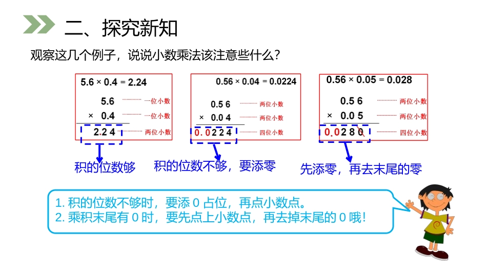 第一单元 小数乘法《小数乘小数》PPT课件[人教版五年级数学]_第3页