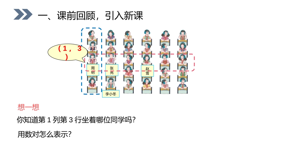 第二单元 位置《确定位置》PPT课件[人教版五年级数学]_第2页