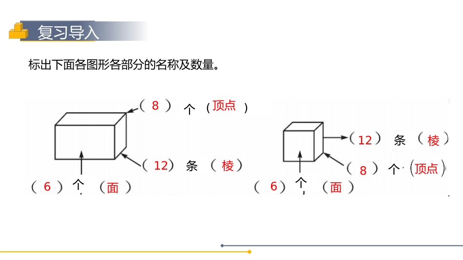 第三单元 长方体和正方体《长方体和正方体的表面积》PPT课件_第3页