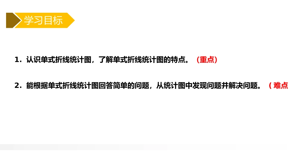 第七单元 折线统计图《单式折线统计图》PPT课件_第2页