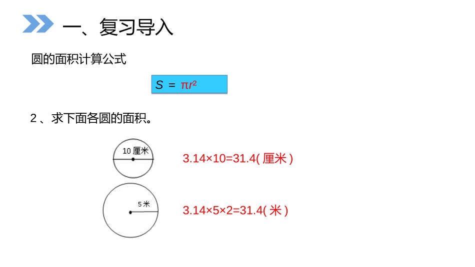第五单元 圆《圆环的面积》PPT课件[人教版六年级数学]_第2页