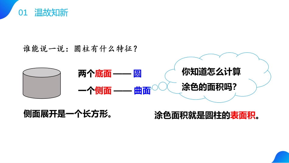 第三单元 圆柱与圆锥《圆柱的表面积》PPT课件_第2页