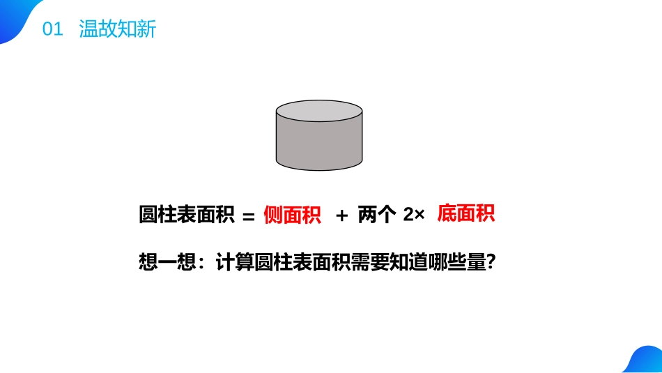 第三单元 圆柱与圆锥《圆柱的表面积》PPT课件_第3页