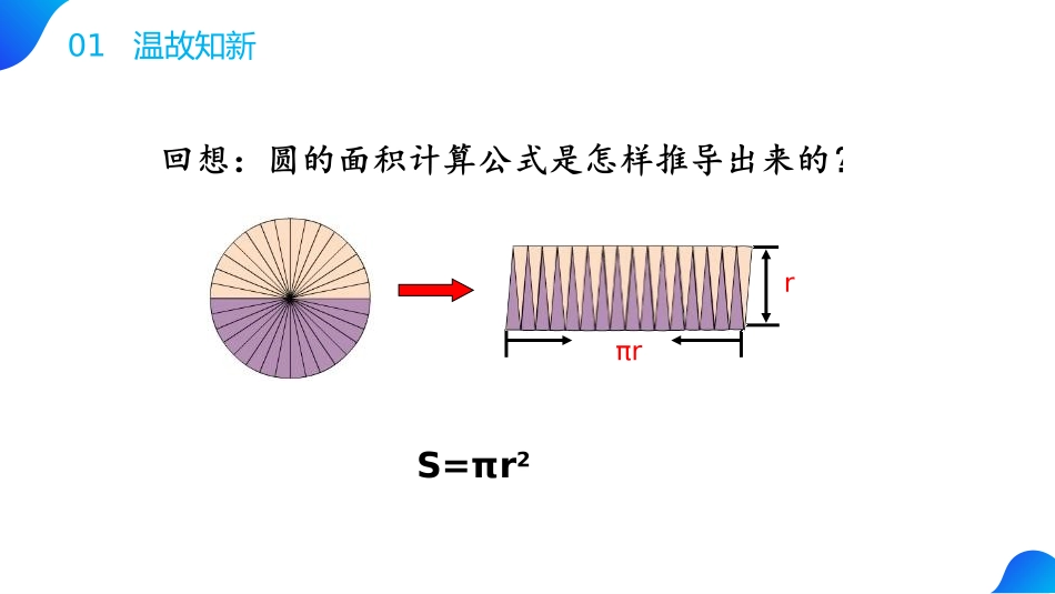 第三单元 圆柱与圆锥《圆柱的体积》PPT课件[人教版六年级数学]_第3页