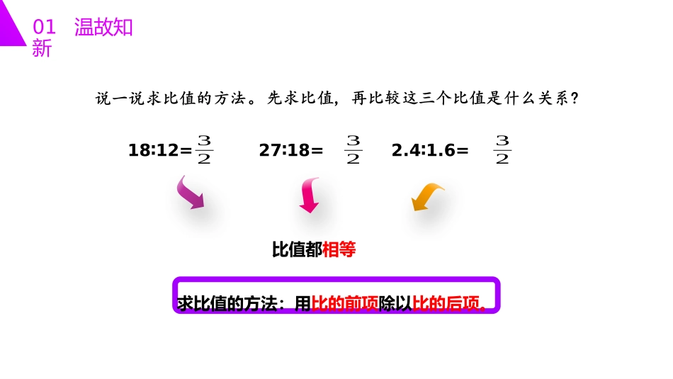 第四单元 比例《比例的意义》PPT课件[人教版六年级数学]_第2页
