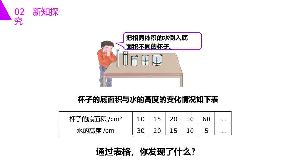 第四单元 比例《反比例》PPT课件[人教版六年级数学下册]_第3页