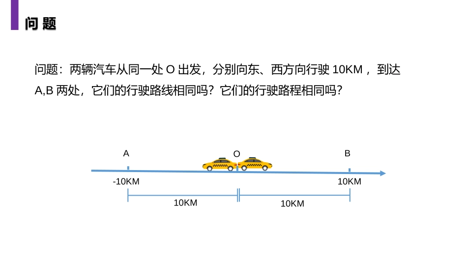 第一单元《有理数》PPT课件(第四课时绝对值)_第3页
