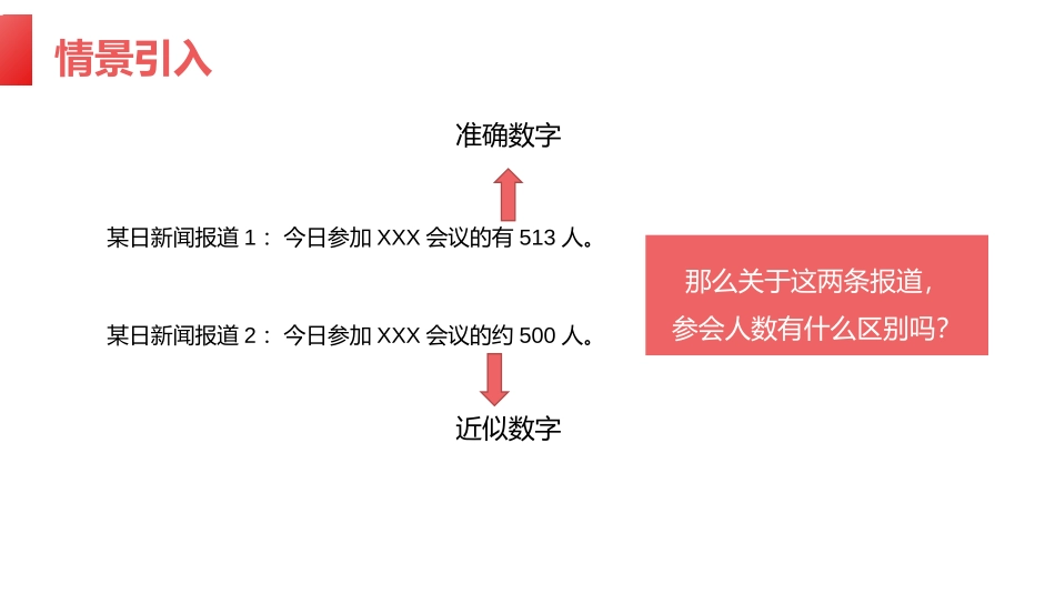 第一单元 有理数《有理数的乘方》PPT课件(第三课时近似数)_第3页