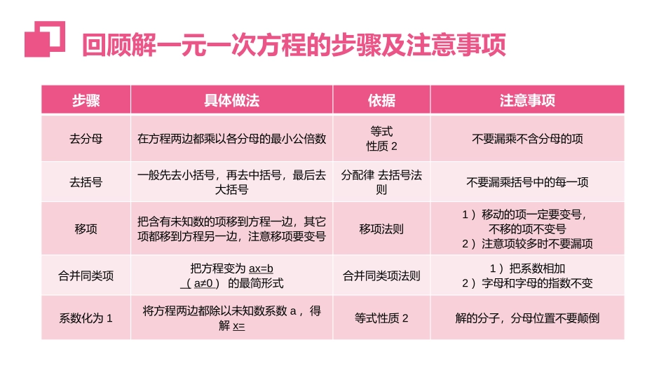 第三单元 一元一次方程《实际问题与一元一次方程》PPT课件_第3页