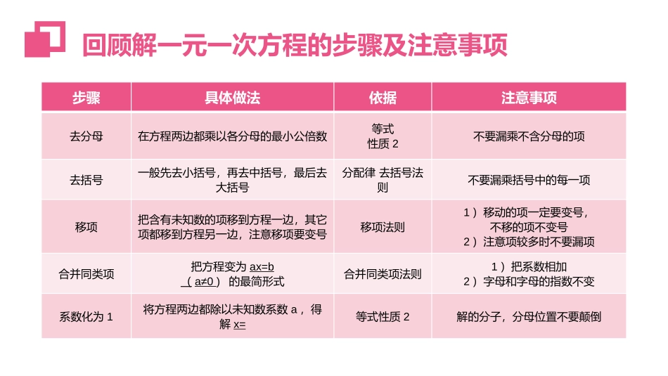 第三单元 一元一次方程《实际问题与一元一次方程》PPT课件_第3页