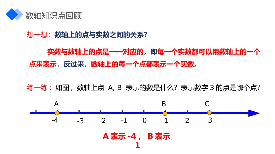 第七单元 《平面直角坐标系》PPT课件[人教版七年级数学]_第3页