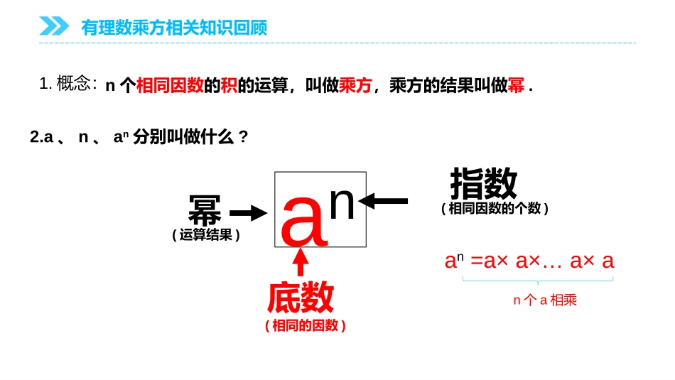第十四单元整式的乘法与因式分解《幂的乘方》PPT课件_第3页