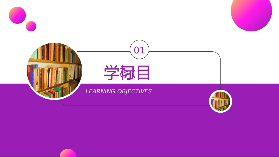 第十九单元 一次函数《正比例函数的概念》PPT课件_第3页
