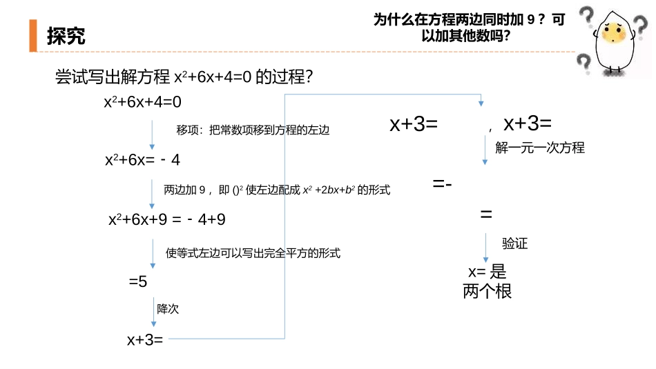 第二十一单元 一元二次方程《解一元二次方程》PPT课件(配方法)_第3页