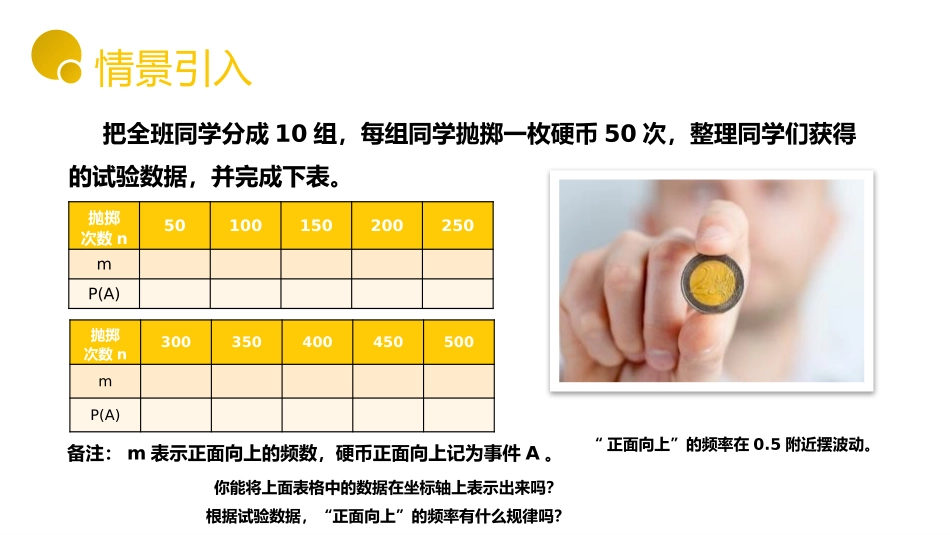 第二十五单元 概率初步《用频率估计概率》PPT课件_第3页
