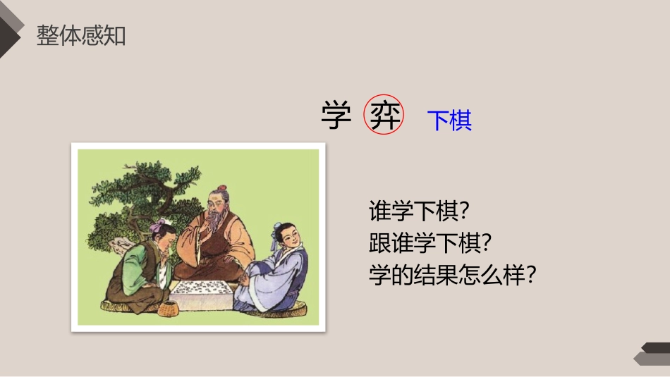 《文言文两则》PPT课件[部编版六年级语文下册]_第3页