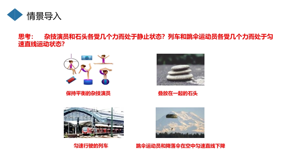 《二力平衡》PPT课件[人教版八年级物理下册]_第3页