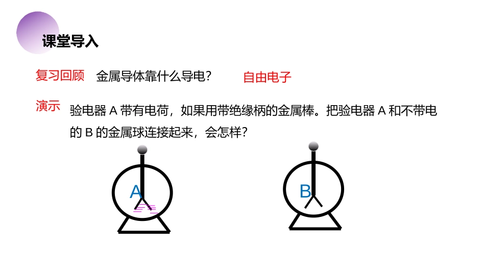 《电流和电路》PPT课件[人教版九年级物理]_第2页