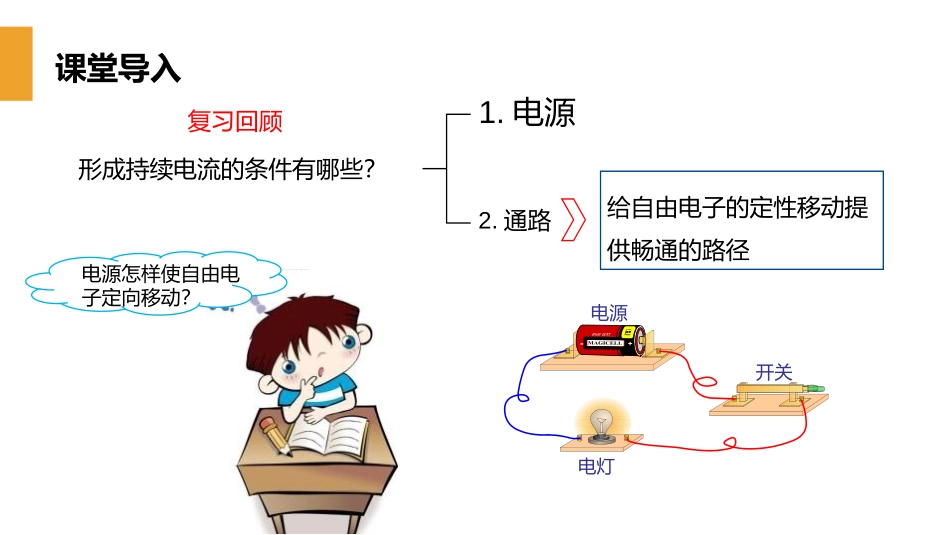 《电压》PPT课件[人教版九年级物理]_第2页